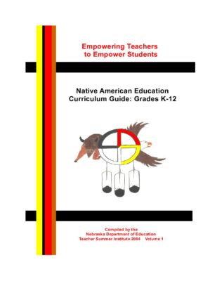 Empowering Teachers to Empower Students: Native American Education Curriculum Guide Grades K-12