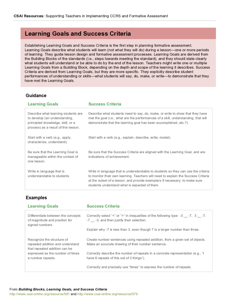 Learning Goals and Success Criteria