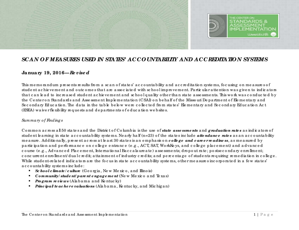 Scan of Measures Used in States’ Accountability and Accreditation Systems