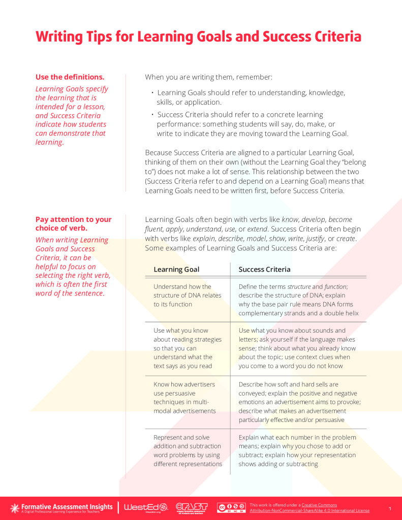 Writing Tips for Learning Goals and Success Criteria