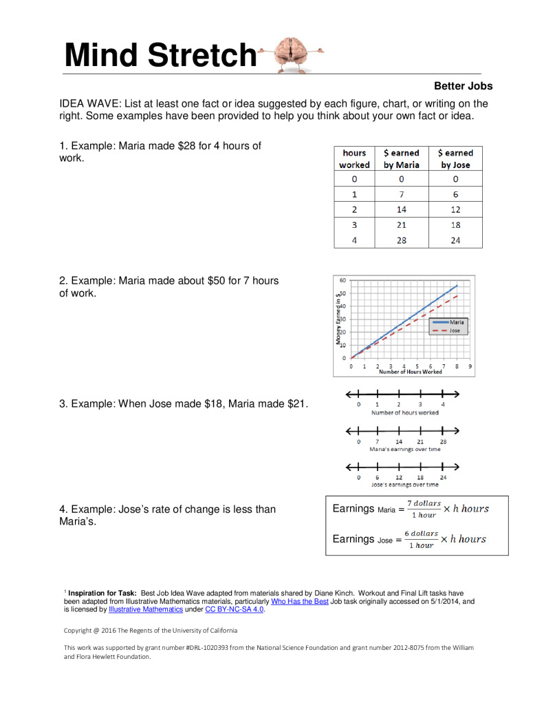 Math Task 3: Student Worksheets