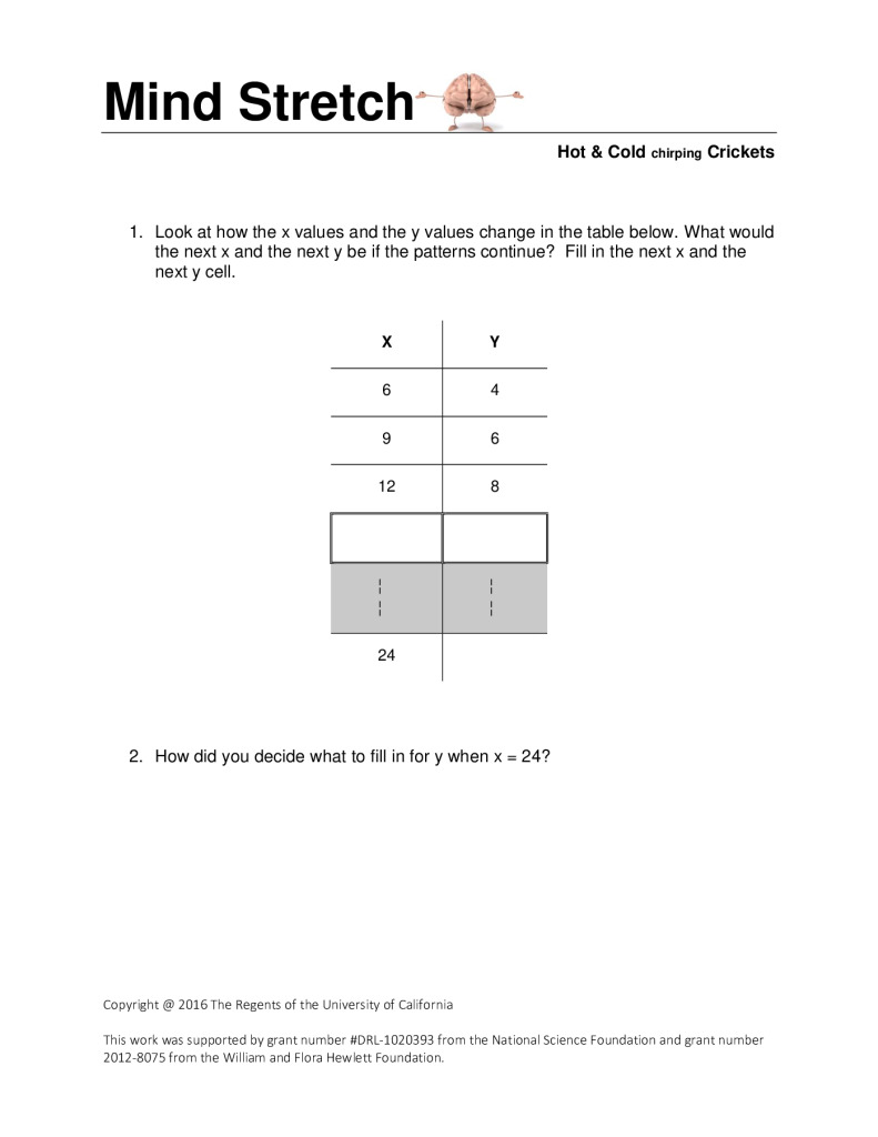 Math Task 6: Student Worksheets