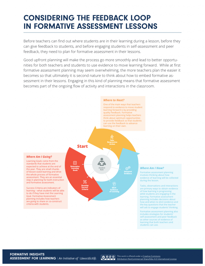 Getting Started in Formative Assessment – Center for Standards ...